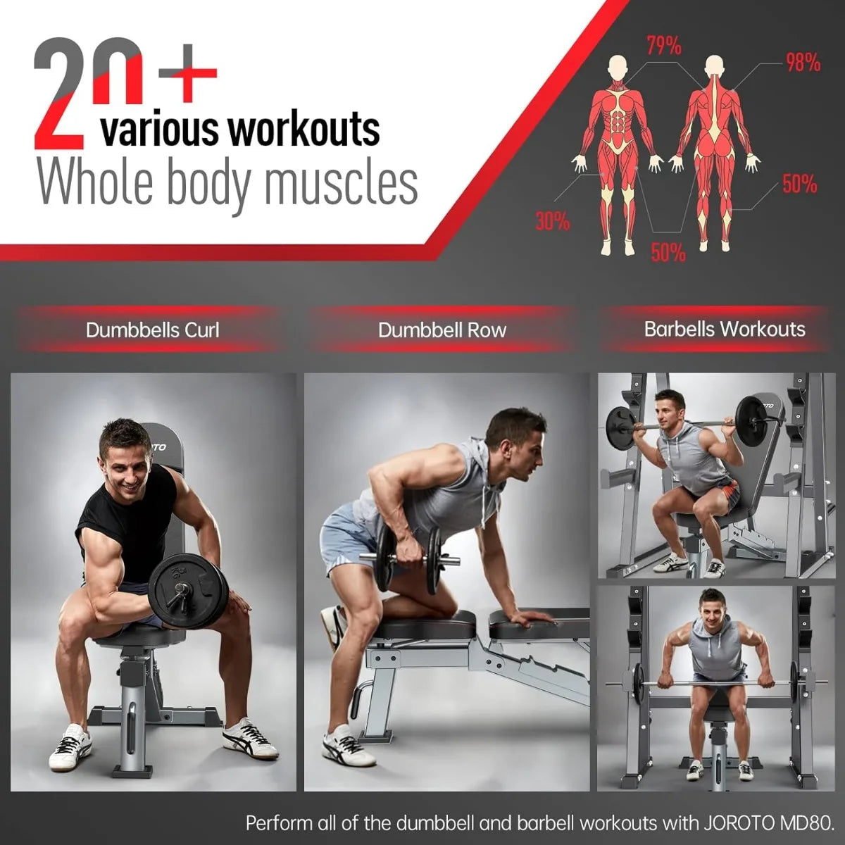 Weight Bench, Adjustable Workout Bench Press, Foldable Strength Training Benches for Home Gym Full Body Workout, Incline Decline