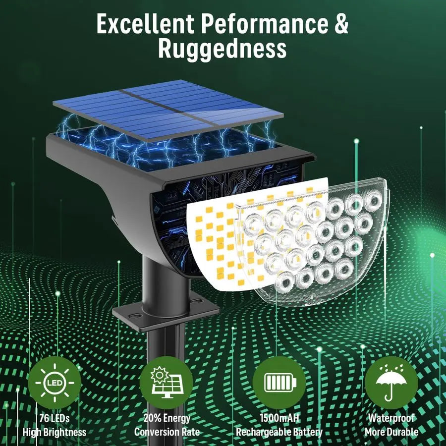 Lights Outdoor Waterproof IP65, 76 LED 3 Lighting Modes Solar Spot Lights Outdoor Yard Garden Landscape Pathway Cool White, 4 Pa