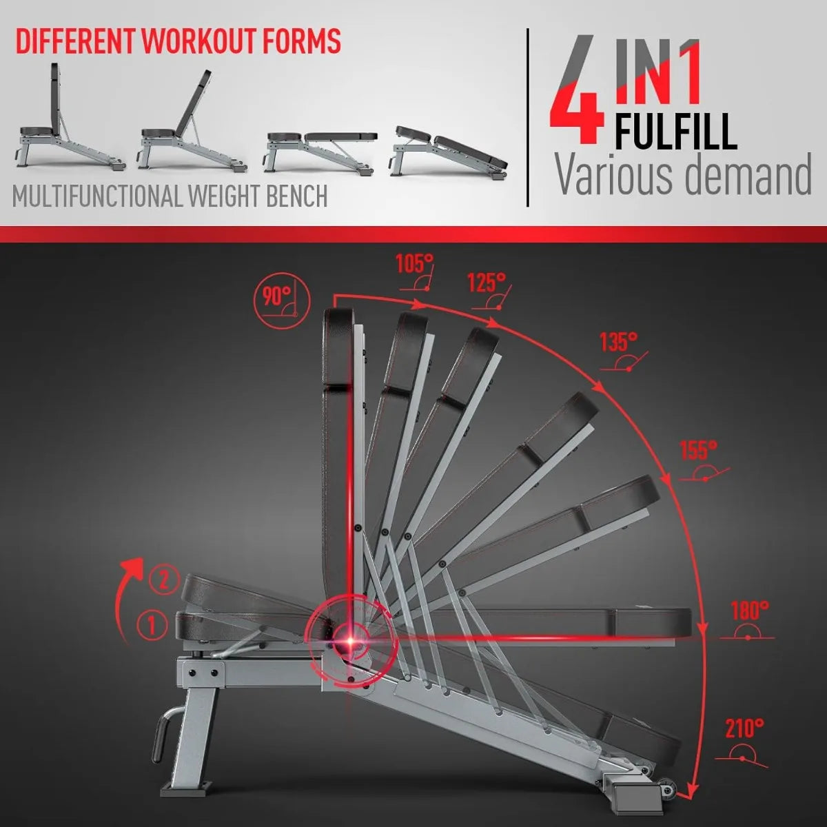Weight Bench, Adjustable Workout Bench Press, Foldable Strength Training Benches for Home Gym Full Body Workout, Incline Decline