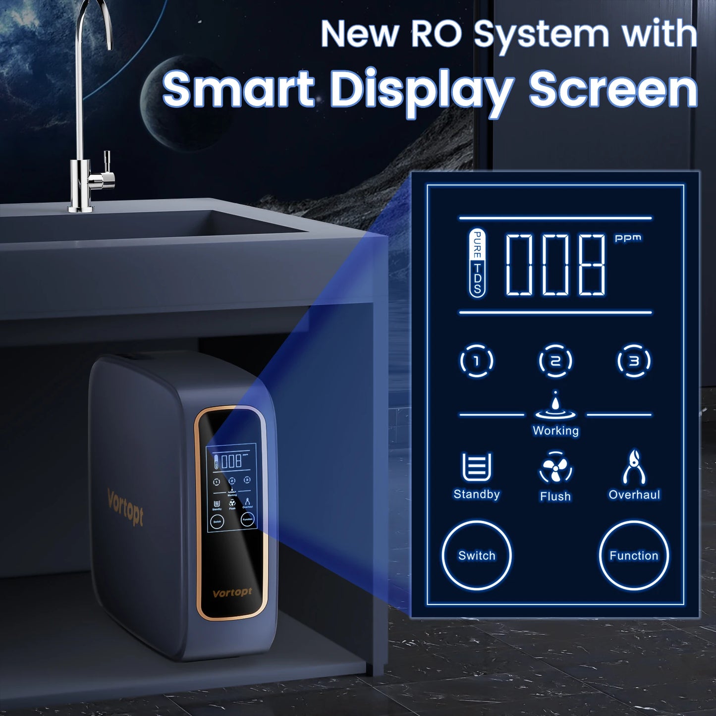 600G Kitchen tankless electronic reverse osmose four stage under counter housing water purifier RO Water Purifier