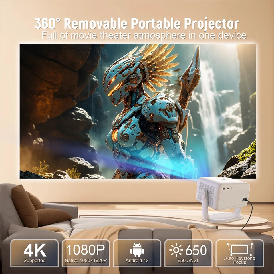 HT23 Plus Projector Mini Portable LED Video Android11 650 ANSI WIFI6 SmartProjector For 1080P 4K Video Home Cinema Projector New