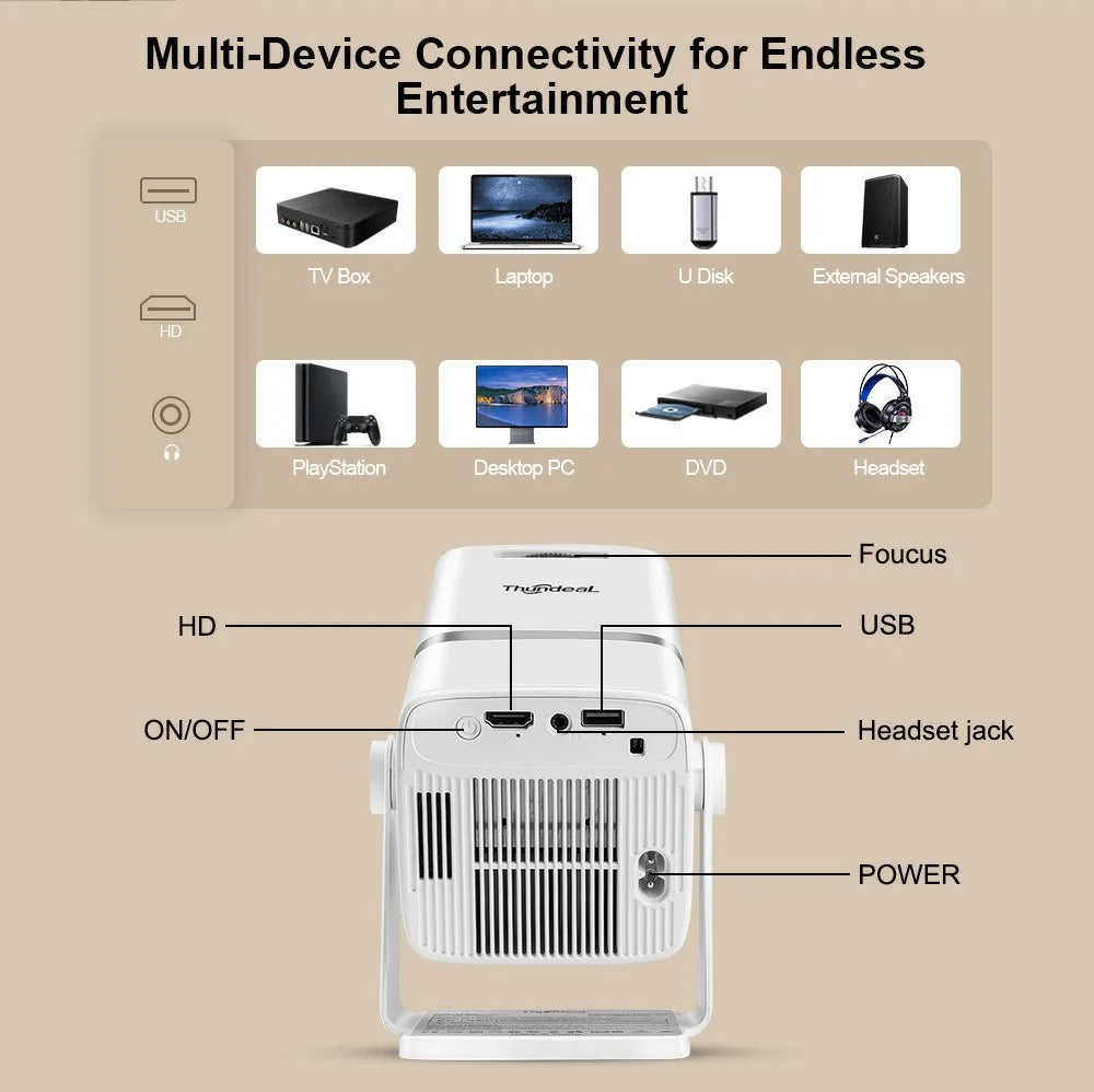 ThundeaL HD Mini Projector TD90 PK TD80W 1080P WiFi Android TD80 Projector Home Theater Cinema 3D Phone Video Movie Proyector