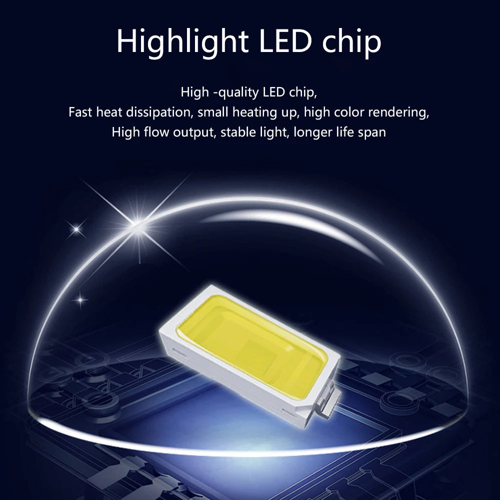 LED Flood Light AC220V 10W 20W 30W 50W 100W Outdoor IP68Waterproot Reflector Spotlight LED Projector Wall Floodlight Street Lamp