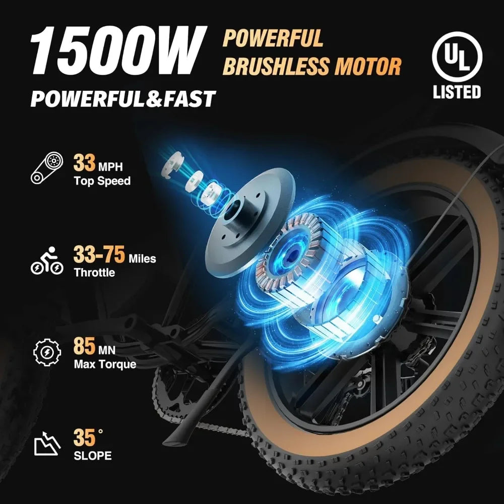 Electric Bike for Adults Q20, 1500W, 30MPH,48V/20AH E-Bike,30-180 Miles Electric Motorcycle, 20" Fat Tire Dirt Bike, All Terrain