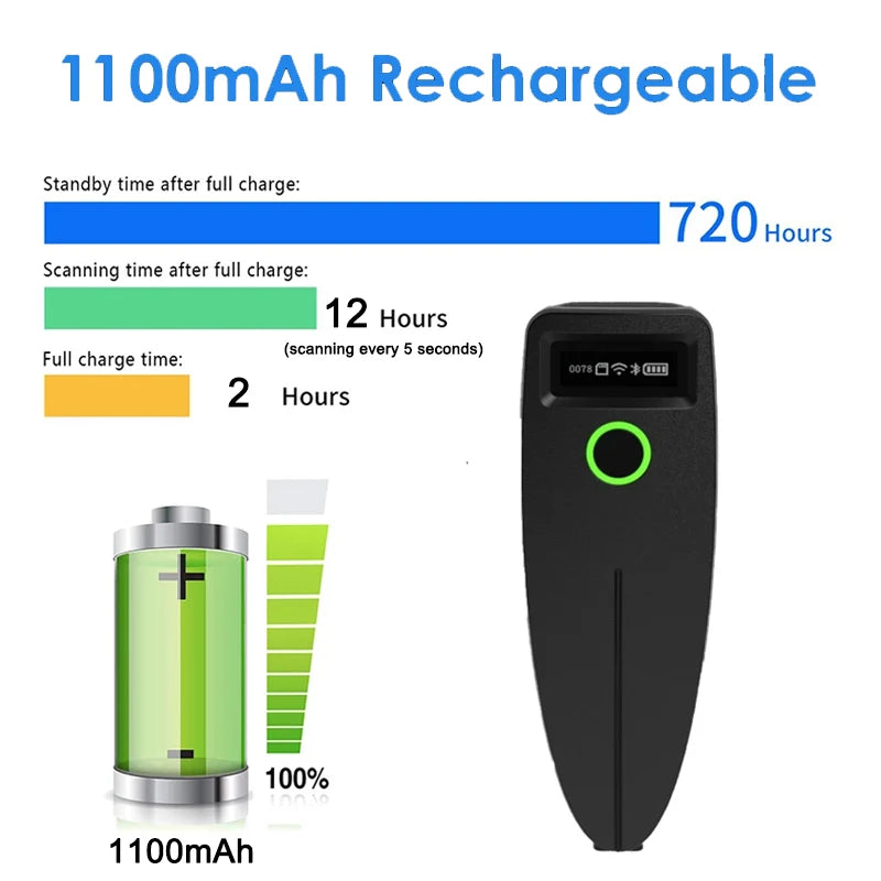 Mini Barcode Scanner USB Wired/Bluetooth/ 2.4G Wireless 1D 2D Scanner QR PDF417 EAN13 Data Matrix Bar code Reader
