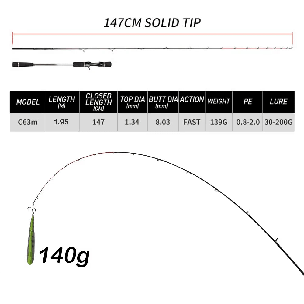 Tyraba fishing rod seawater fishing rod casting fishing rod Johncoo rod for Snapper 1.95m seawater fishing rod