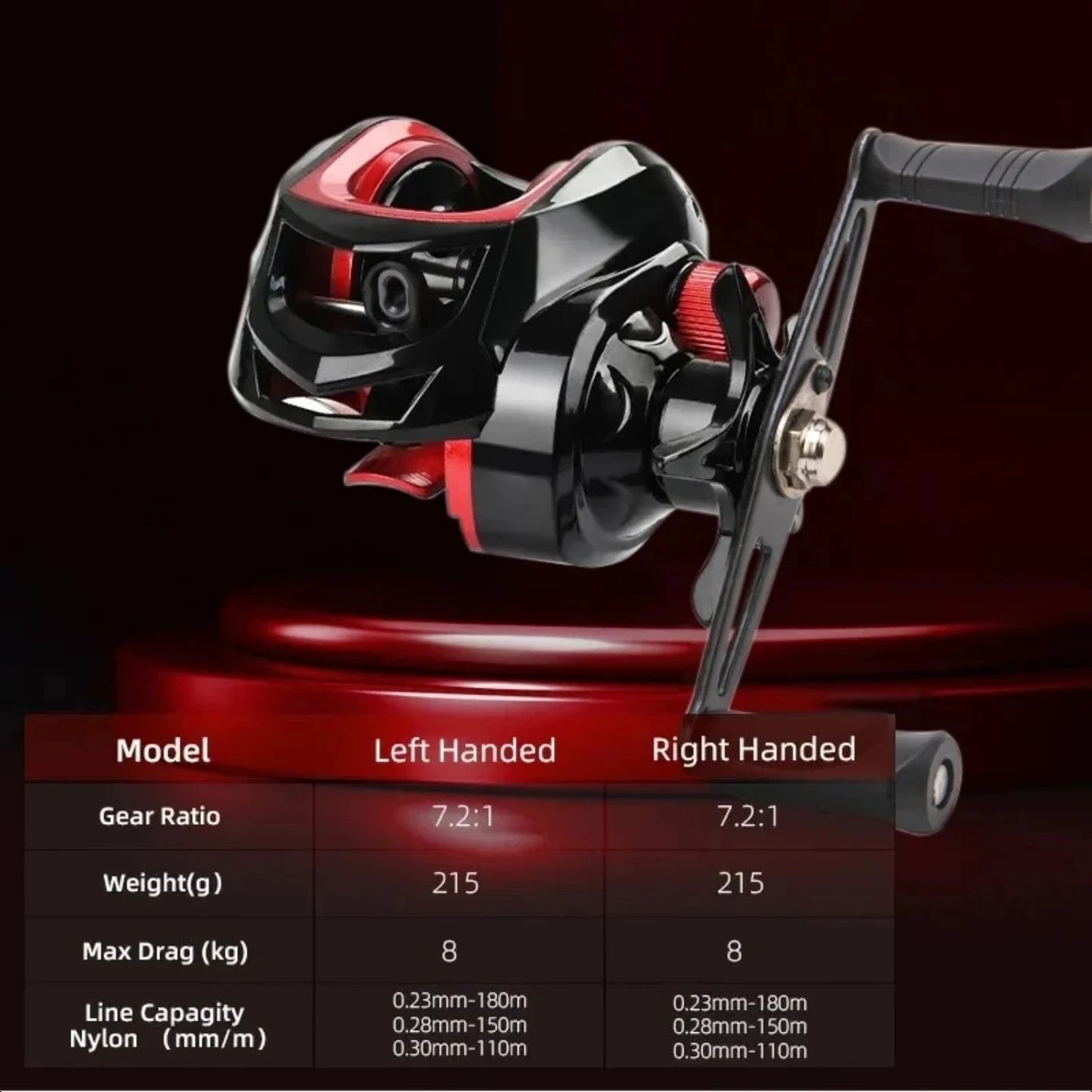 High-Quality, Efficient, and Durable Metal BR Series Fishing Reel with Smooth 7.2:1 Gear Ratio, 18+1BB for Seamless Casting, 18L