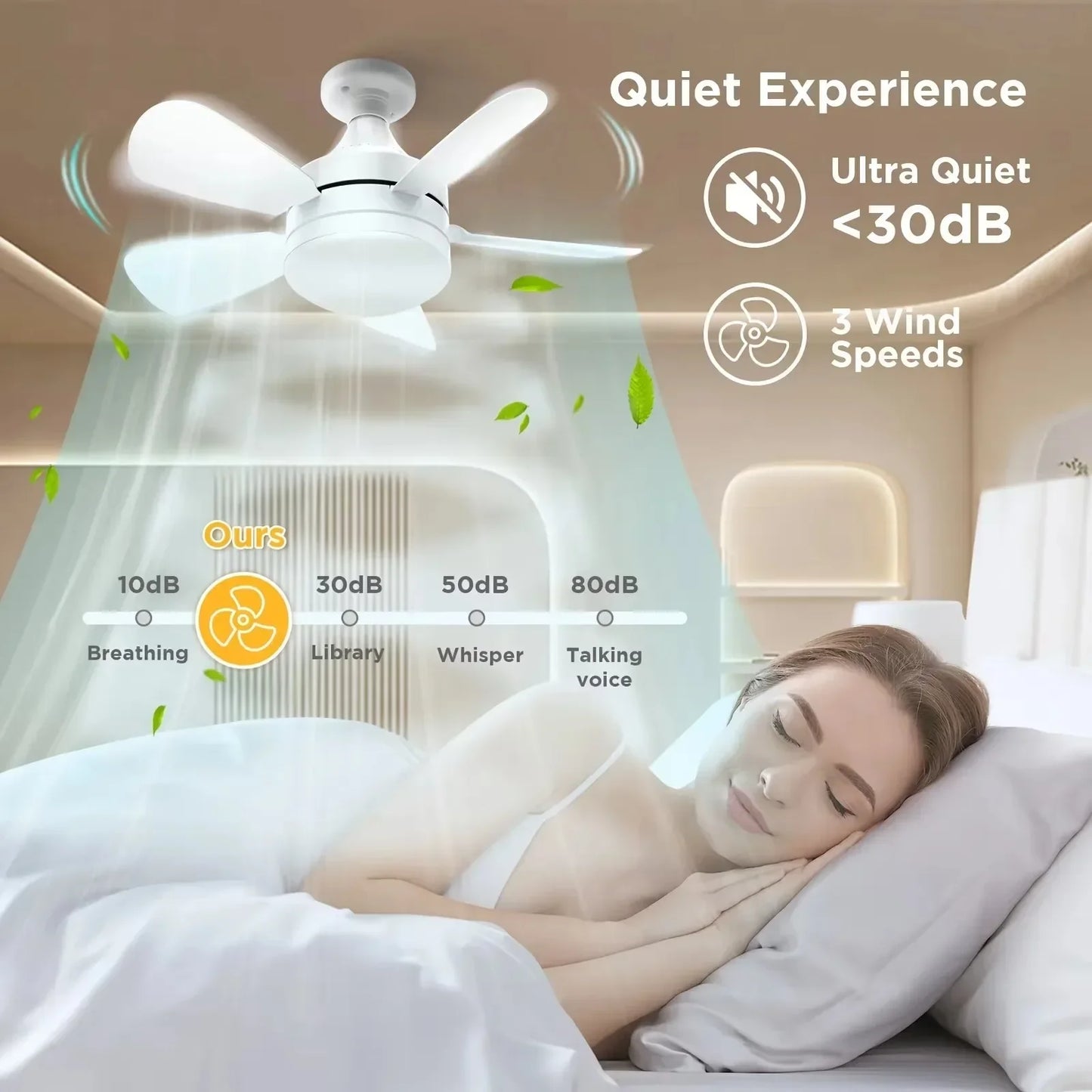 Ceiling Fan with Light With Remote 4 Speed Adjustable 3 Color Lights Timer Setting E27Ceiling Fan Lights Bedroom Kitchen Garage
