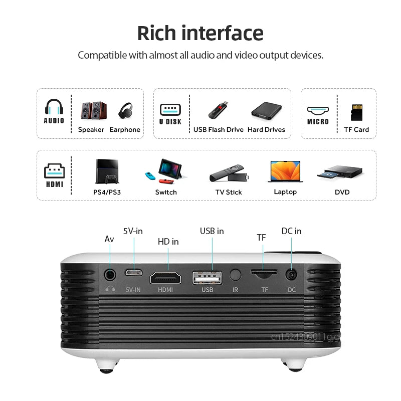 MINI Projector Portable 3D LED Video Projectors Home Cinema Theater Game Laser Beamer Smart TV BOX 1080P 4K Via HD Port A2000