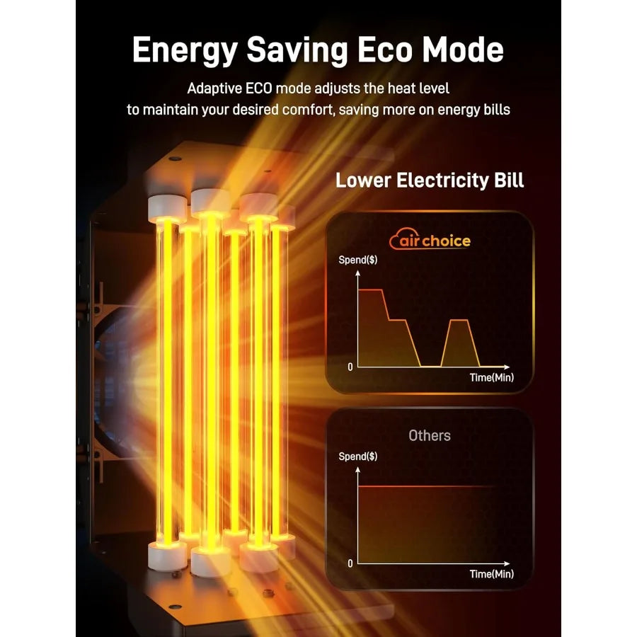 Portable 1500W PTC Infrared Space Heater for Bedroom Office Home Fast Quiet Heating Tower with White Finish and Energy Efficien