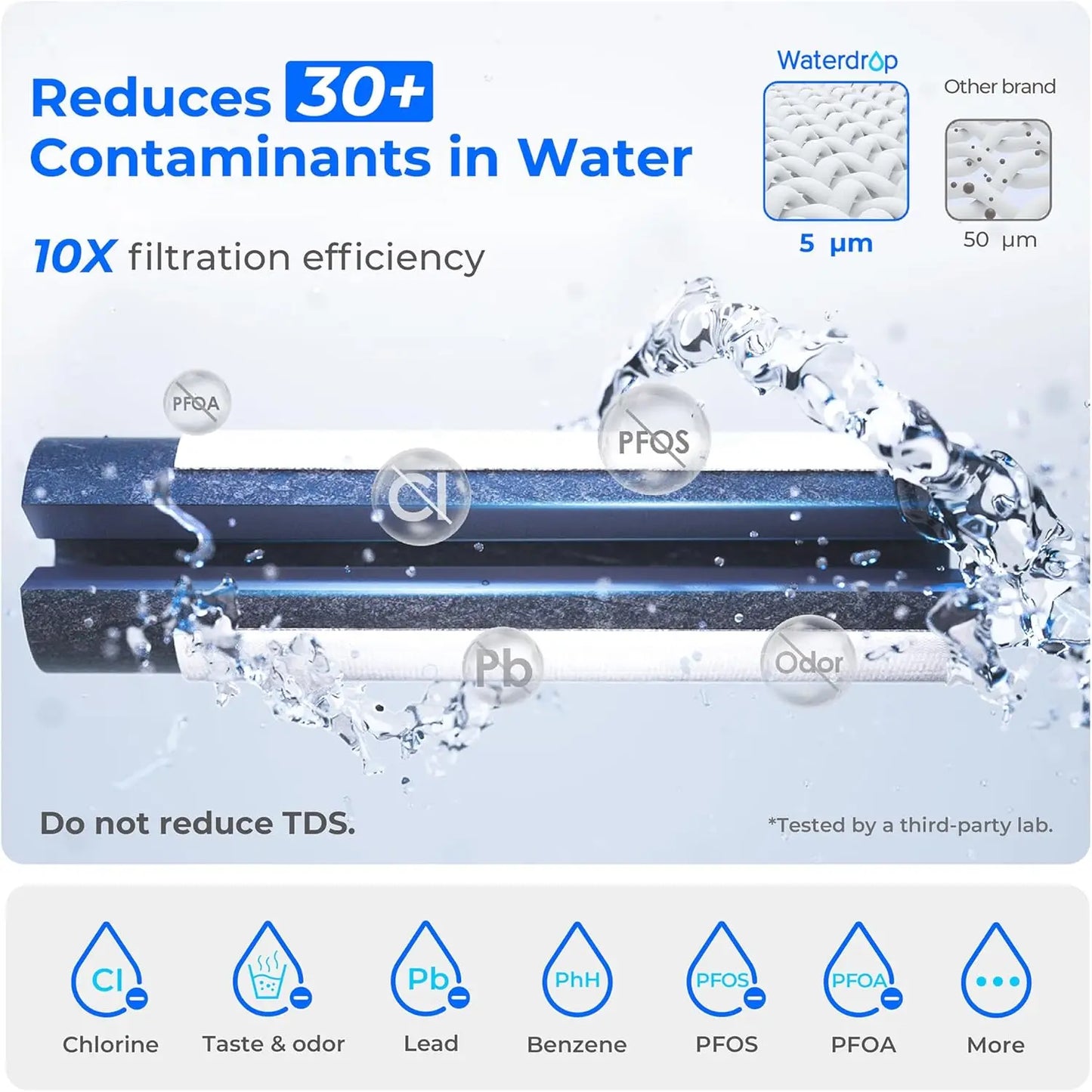Waterdrop Compact Electric Water Filter Pitcher, 200-Gallon Rechargeable Powerful Dispenser, NSF/ANSI 42&53&401, Reduce PFAS