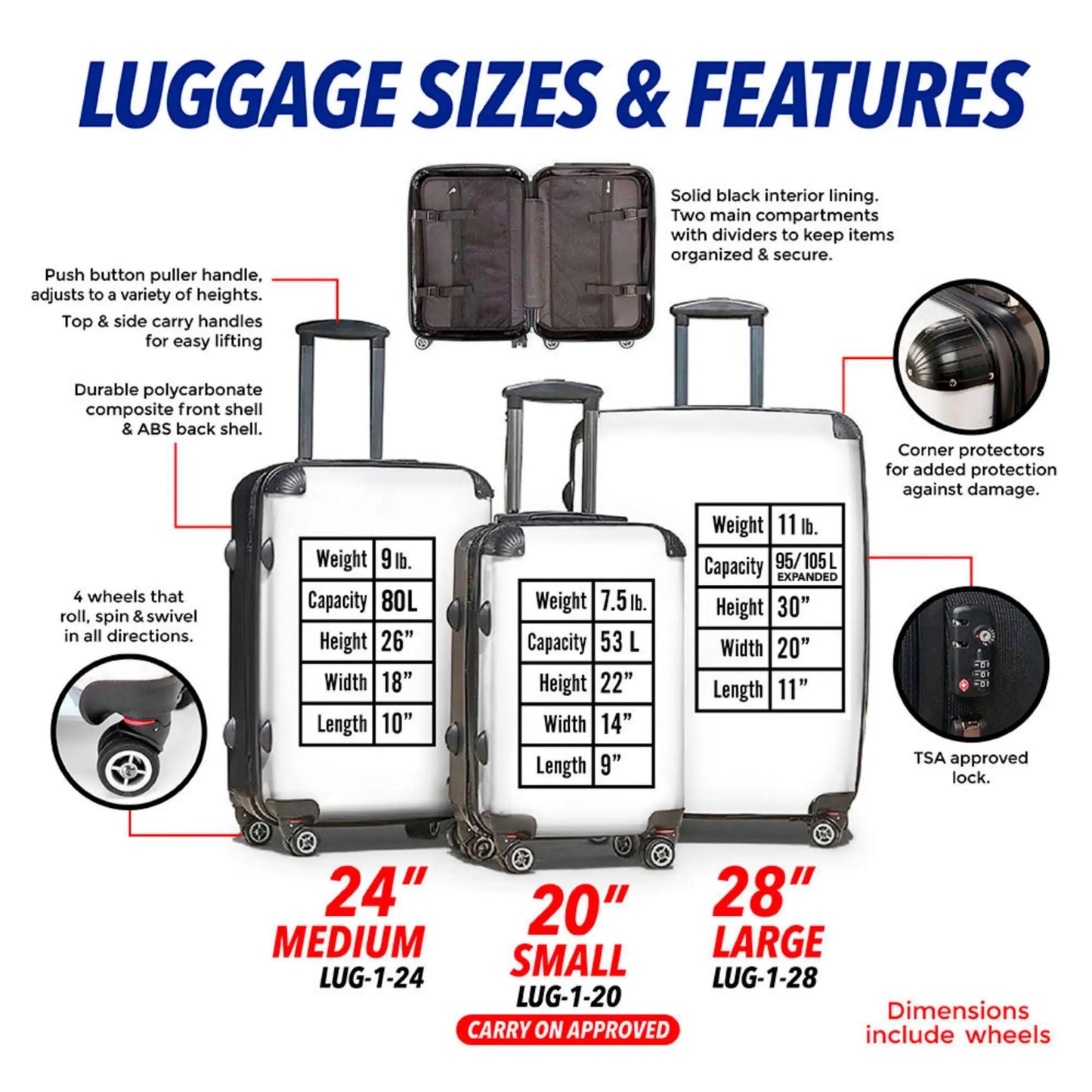 Jackfruit Luggage, 20/24/28 Inch Luggage, Carry-On, Custom Luggage, Luggage Set, Suitcase, Travel, Vacation, Cabin Suitcase, Cus
