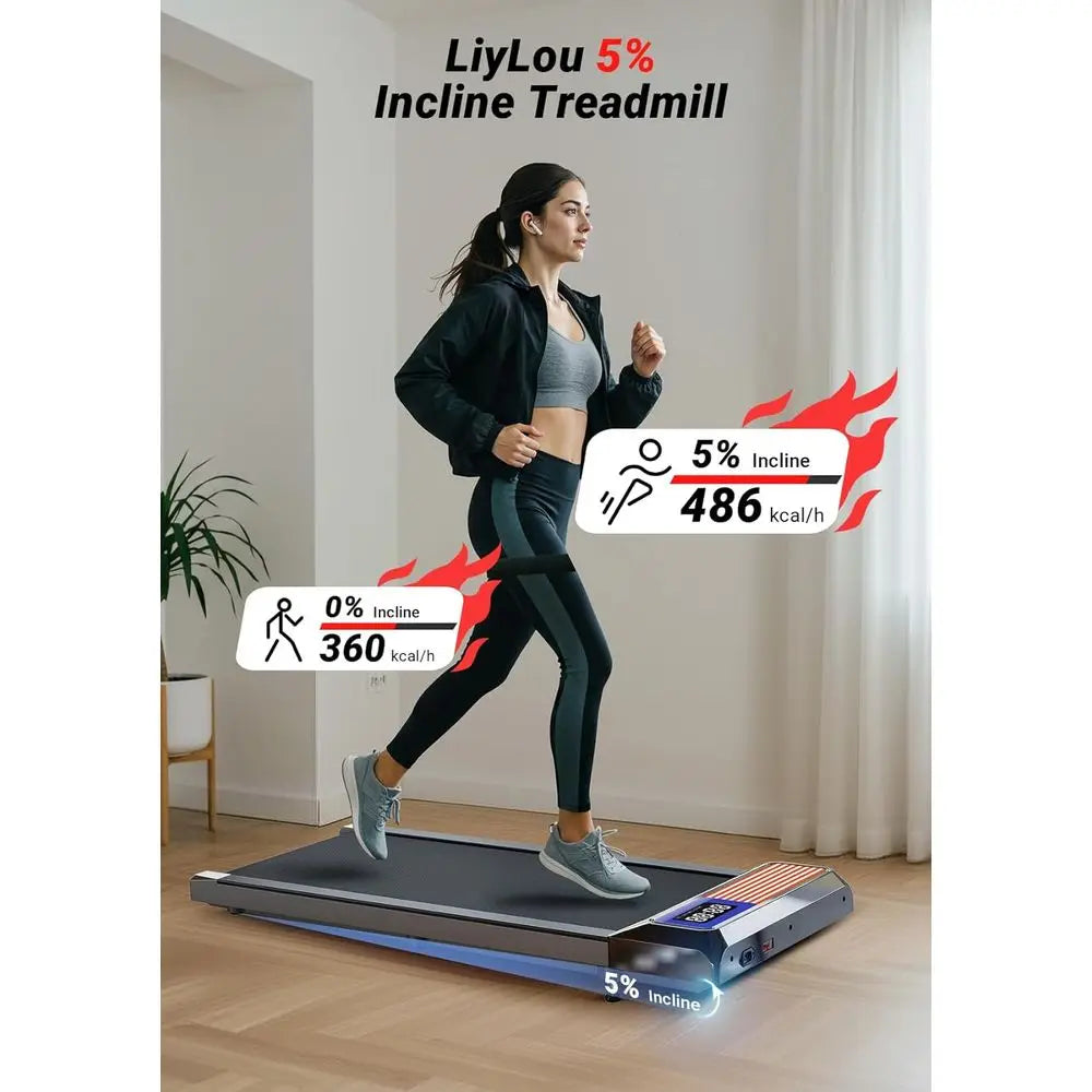 Compact 2.5 HP Under Desk Treadmill, Portable Walking Pad with 5% Incline, 265/300 Lbs Capacity, 15 x 35.4 Surface for Home or O