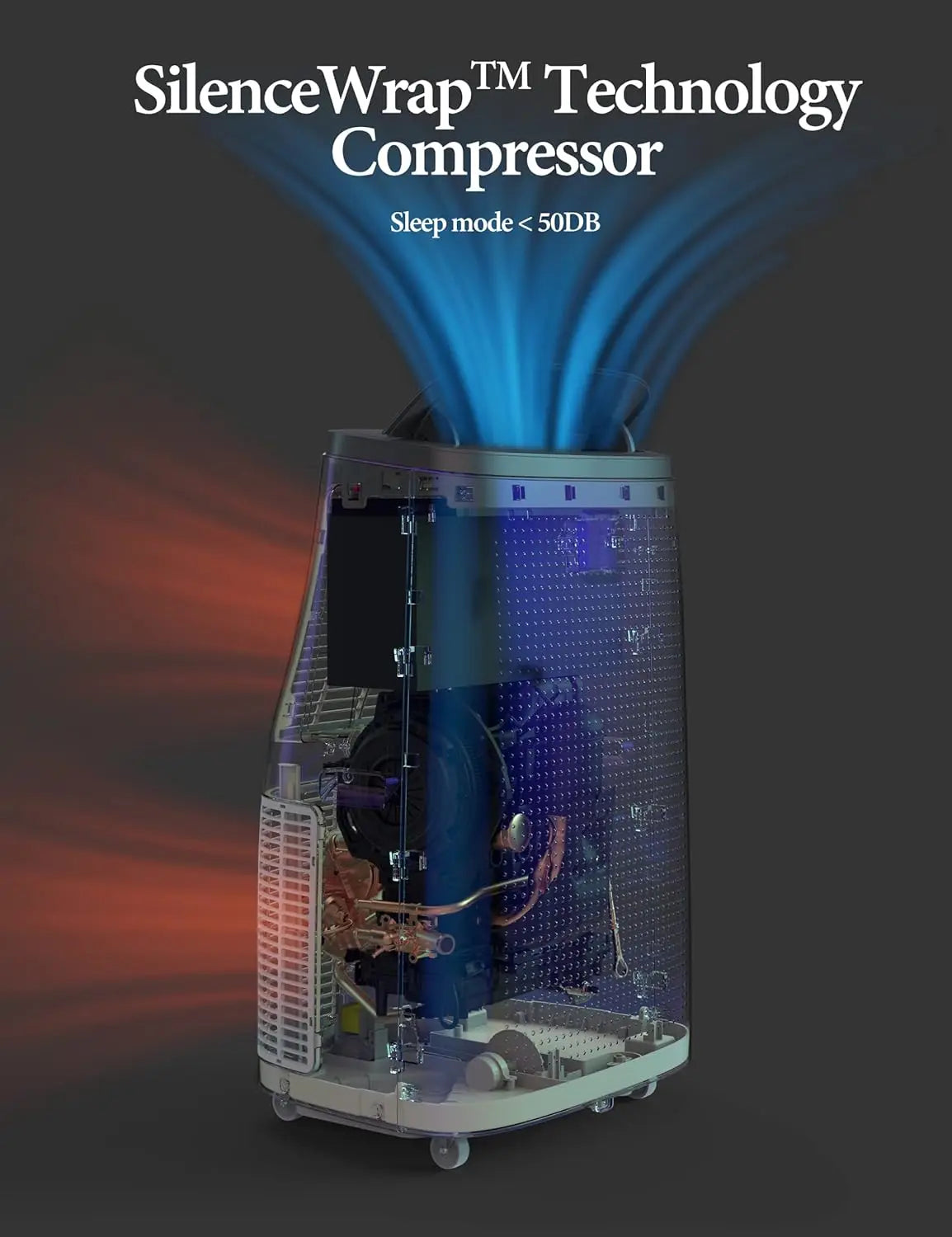 14000 BTU Portable Air Conditioner, 4-In-1 Energy Efficient Room Air Conditioner w/Remote/Fan/Dehumidifier, Cools Up to 750 Sq.