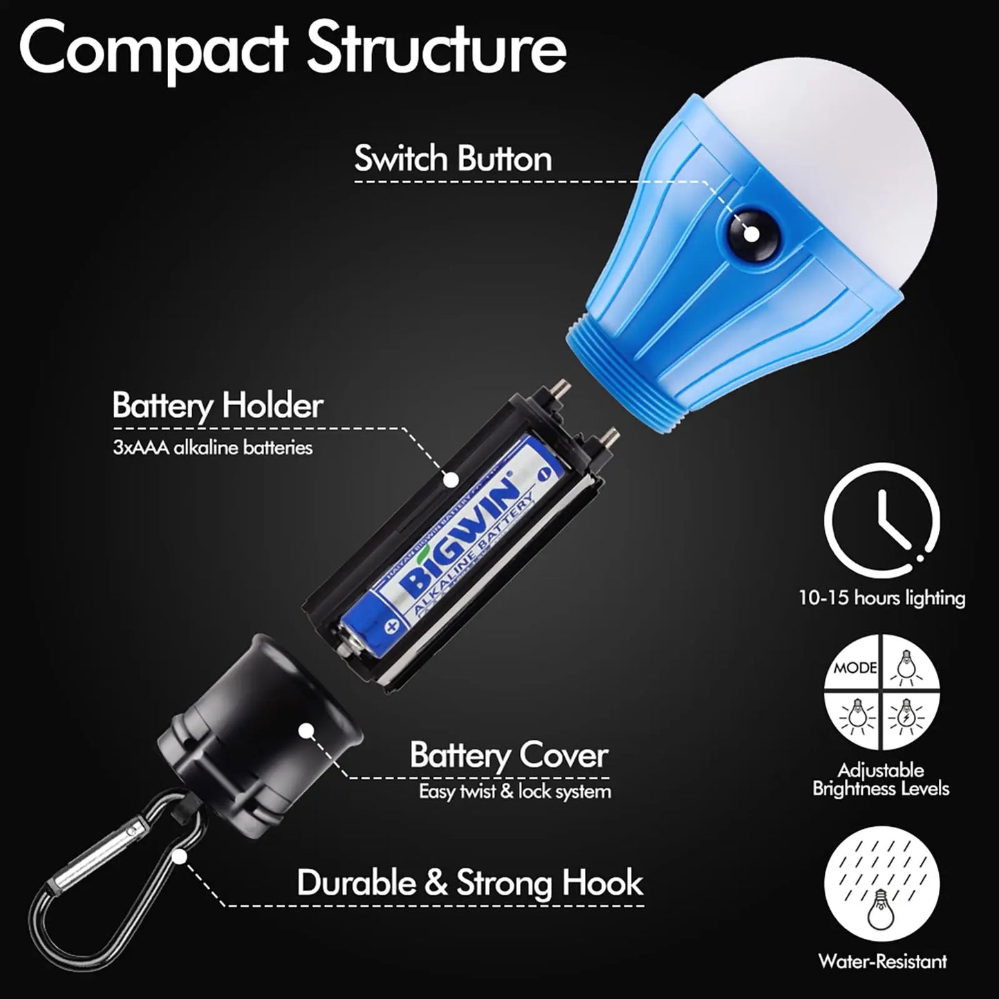 Outdoor Camping Tent Light Portable Lantern LED Bulb Outdoor Hanging Soft Light SOS Emergency Travel  Lamp Use AAA Battery