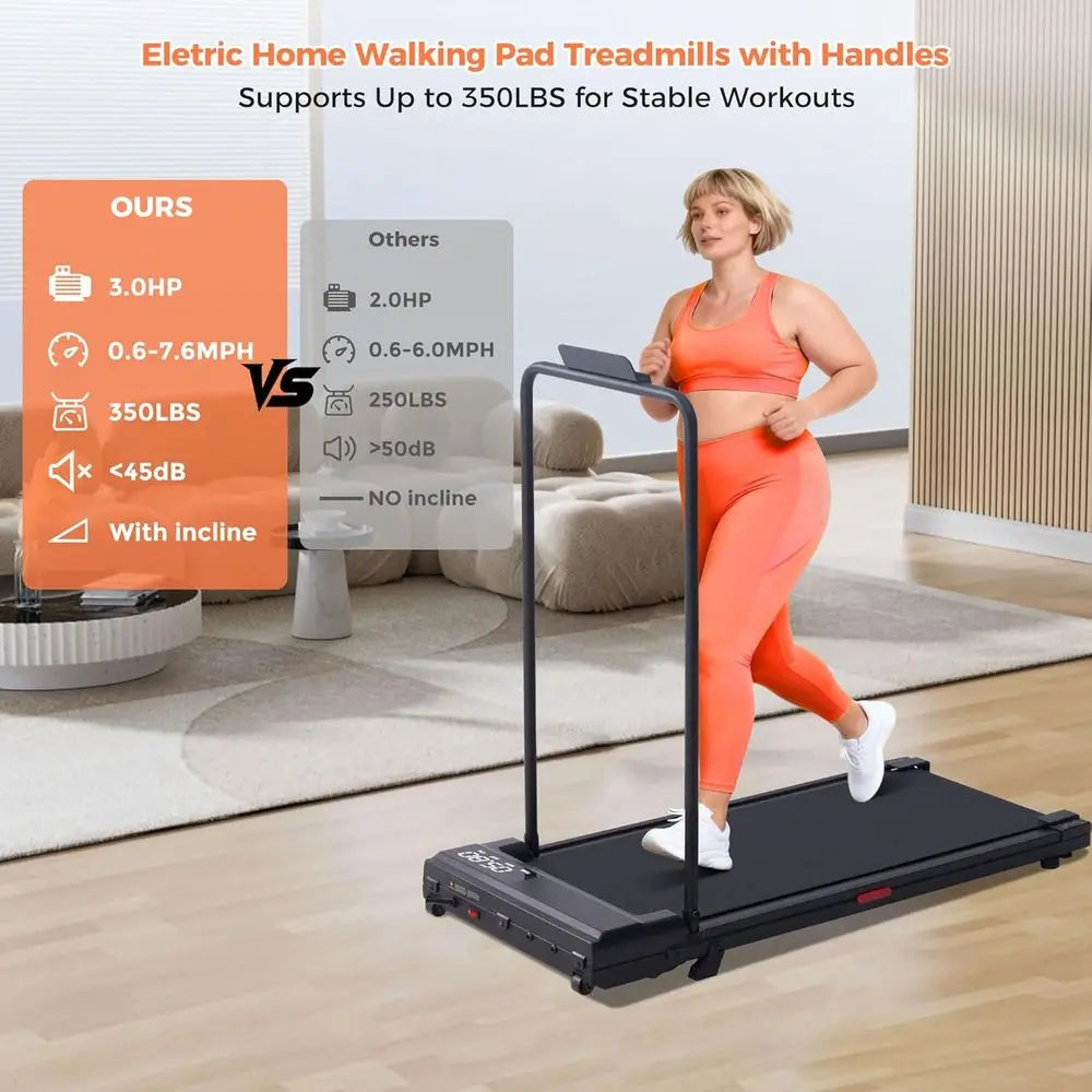 Portable Under Desk Treadmill with Handle, 2026 Upgrade, 3.0HP, 0.6-7.6MPH Speed, 350lbs Capacity