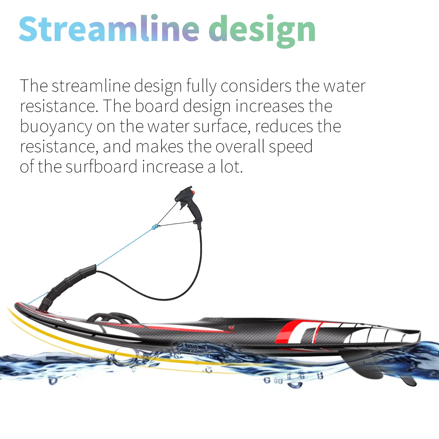 Full Carbon Fiber Jet Surfboards Fuel-powered surfboard 109cc Electric Power Water Surfboards