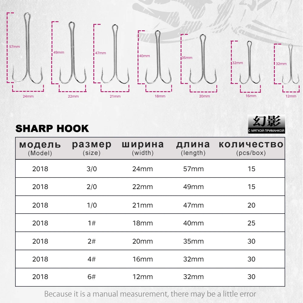 Hunthouse 2020 sharp Double Hook long fishing stainless hooks with soft lure sharp high carbon steel long treble hooks