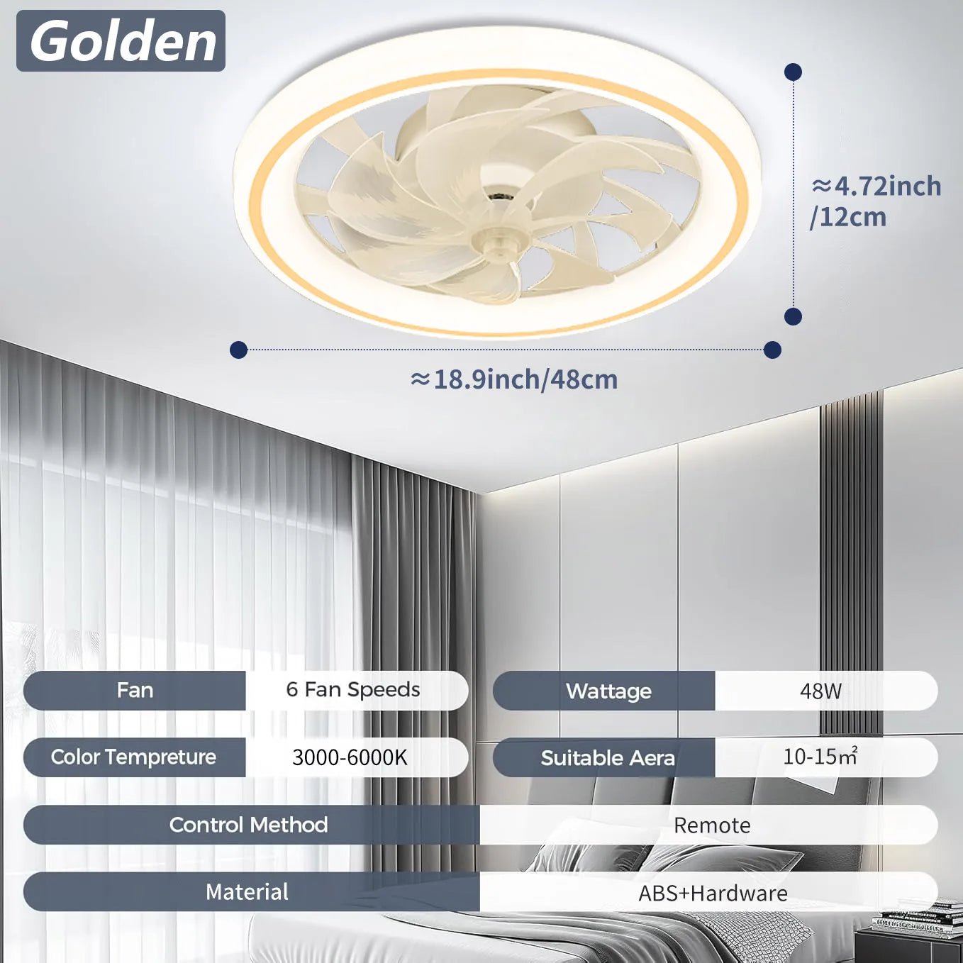 48cm Ceiling Fan Light, Thin Silent Ceiling Fan with Remote Control, Unlimited Dimming, 6-speed Adjustment, Bedroom Living Room