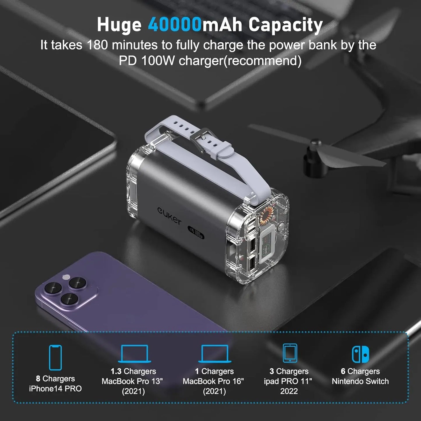Power Bank 40000mAh 100W Laptop Portable Charger 4 Ports IP67 with LED Lights Power Station Battery Pack for iPhone Laptop