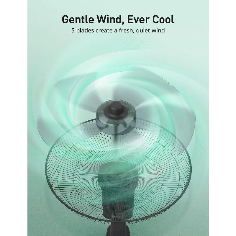 PARIS RHÔNE Wall Mount Fan with Remote,16” Wall Fan with 5 Blade,5 Speed,8 Hour Timer,90° Oscillating Quiet Wall Fan with Remote