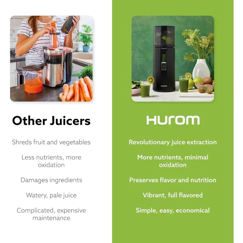 Hurom H400 Easy Clean Slow Juicer, White | Hands Free Hopper Fits Whole Produce Quiet Motor Scrub Free Cleaning BPA Free