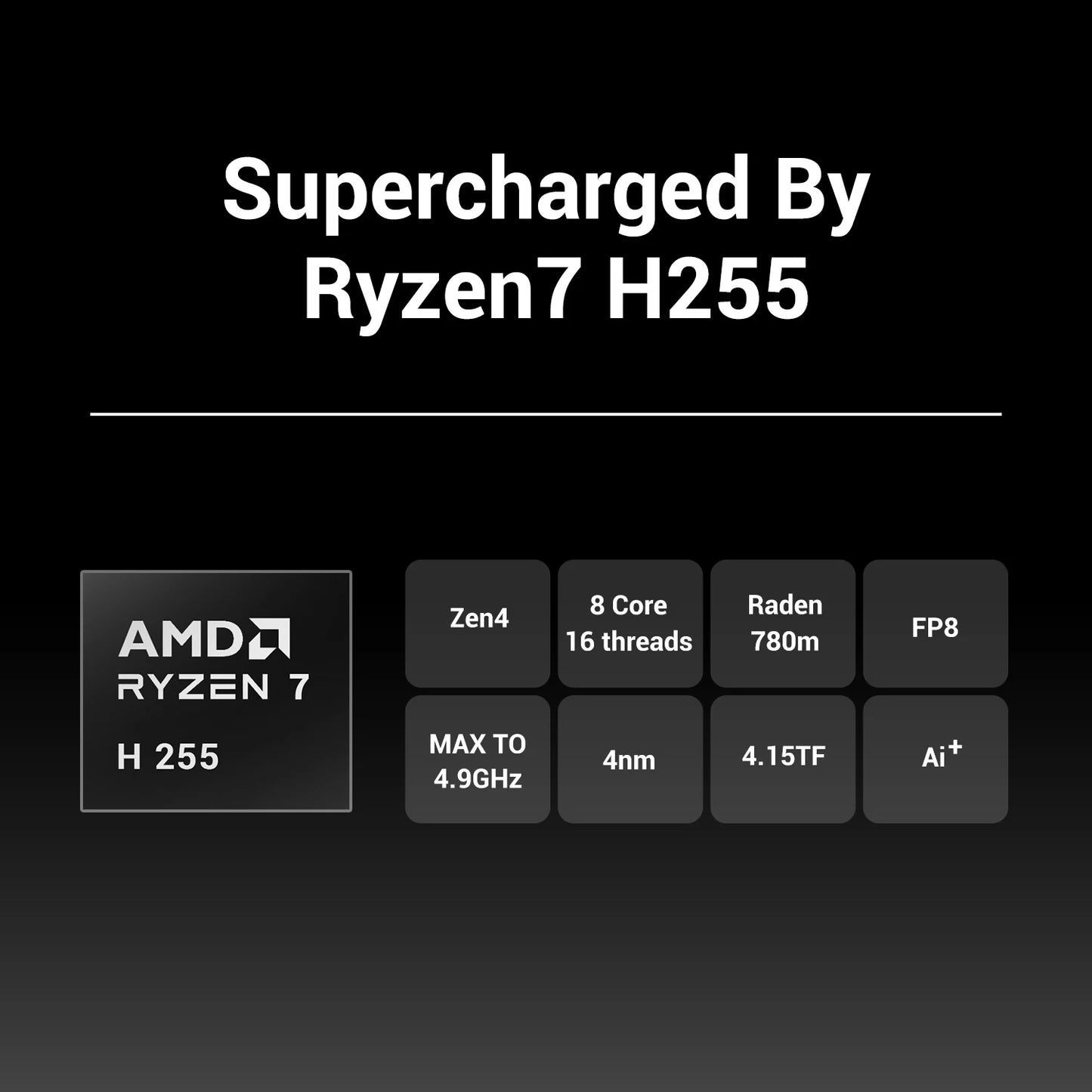 FIREBAT U6B 16 Inch Laptop Ryzen7 H255 CPU DDR5 16GB RAM 512GB ROM 2.5K 120Hz Windows11 Wifi6 BT5.2 Gamer Bussiness Notebook