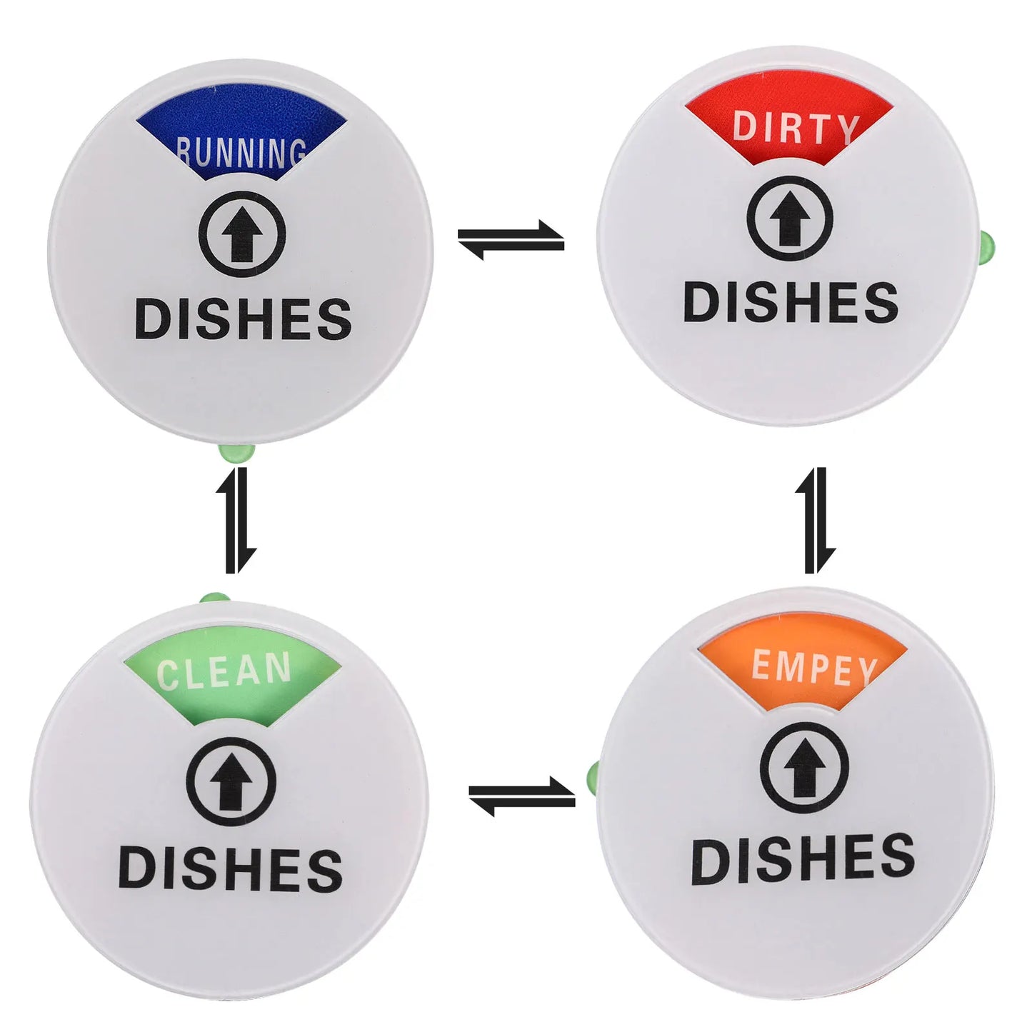 Dishwasher Magnet Sign Indicator Dirty Indicator Washer Dish Kitchen Clean Dirty Indicator Sign for Dishwasher Dishes Machine