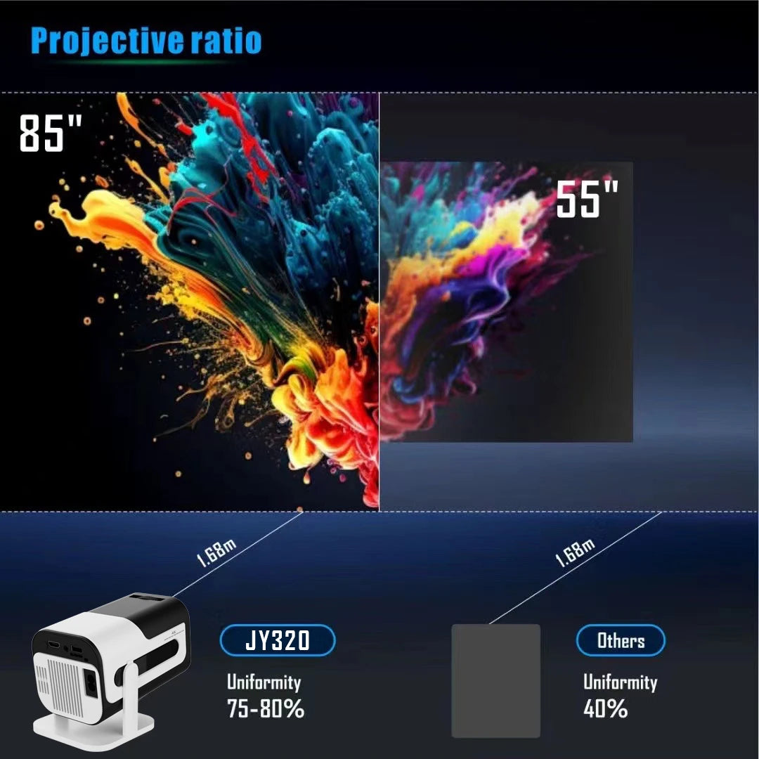 Projector Built in 3W Speaker Pro+ 4K 1280*720P Android 13 180ANSI 4000 Lumens Wifi6 BT5.0 Outdoor Video Home Theater Projector