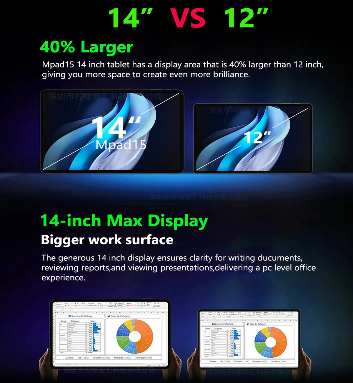 2025 New 14 Inch Tablet Android 14 Google Play Bluetooth 5.0 WiFi Dual 4G Network Tablets 16GB RAM 512GB ROM Projection keyboard