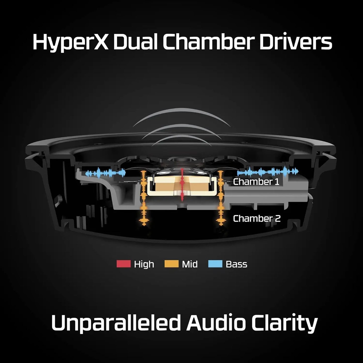 Wireless Gaming Headset with 300-Hour Battery, DTS Spatial Audio, Noise-Canceling Mic, Aluminum Frame - Red