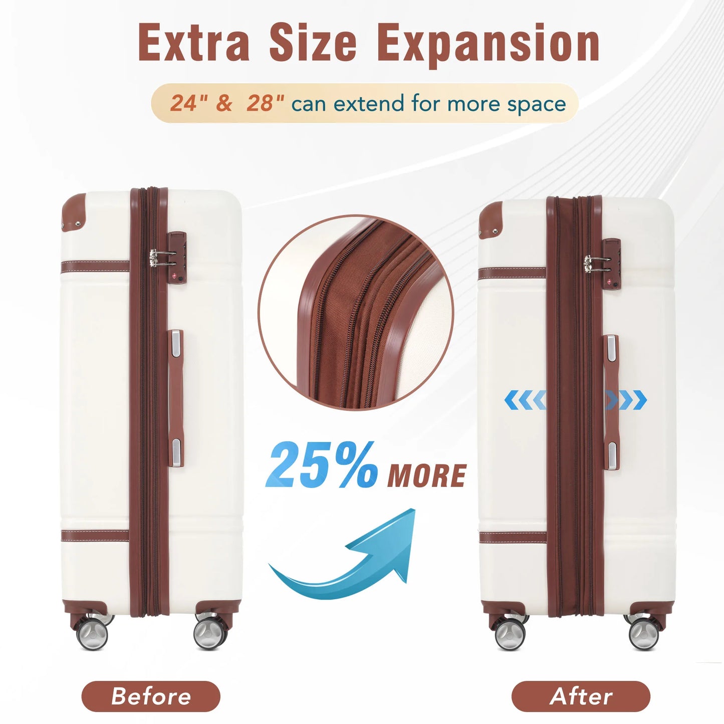 Hardshell Luggage Sets 3 Pieces 20"+24" Luggages and Cosmetic Case Spinner Suitcase with TSA Lock Lightweight