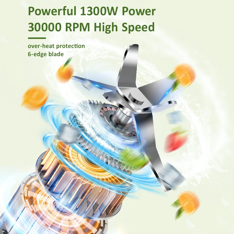 Smoothie Blender, 1300 W Upgraded compact personal blender for shakes and smoothies, juices, frozen drinks, sauces and more!