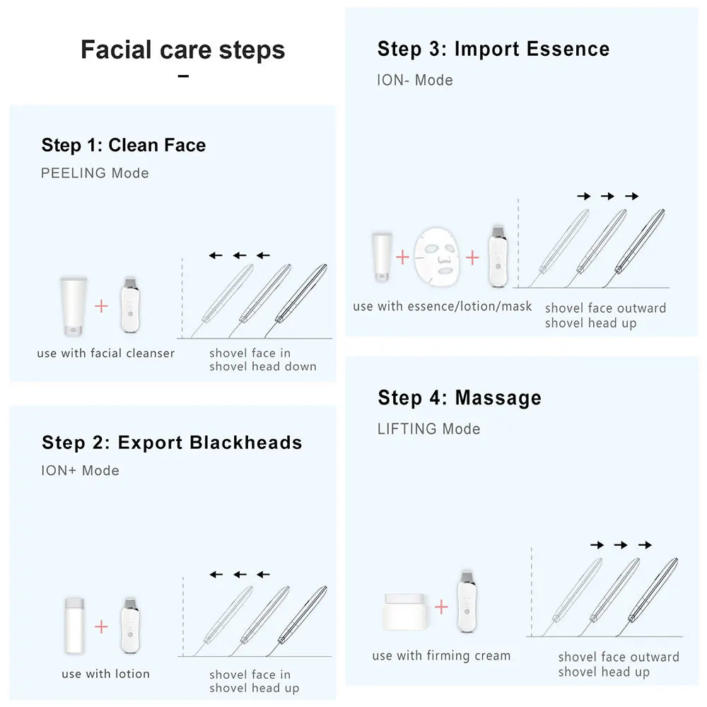 Skin Scrubber Face Spatula Skin Spatula Pore Cleaner Blackhead Remover Tools for Facial Deep Cleansing-4 Modes