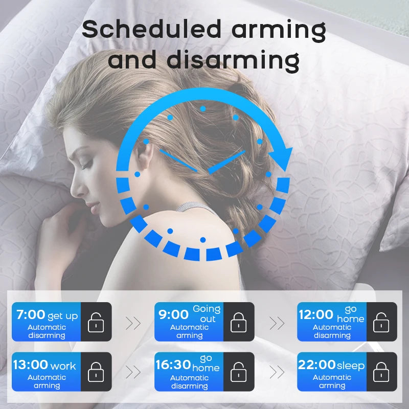 Wireless GSM Alarm System Tuya Smart Life Home Security Kit with Door Sensor PIR Motion Detector Alexa Compatible