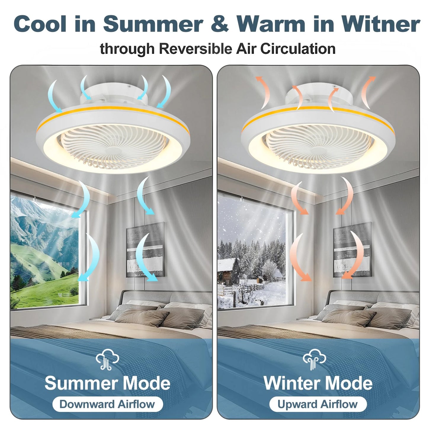 20"49cm Ceiling Fan Led Light 360° Degree Rotating Electric Circulite Sealing Fan 3CCT RC Lighing Modern Flush Mount For Bedroom