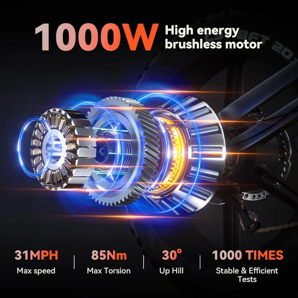 Electric Bike for Adults X50, 1200W Brushless Dual Motor, Max 50-150 Miles,48V 31Ah, 20'' Fat Tire Electric Motorcycle