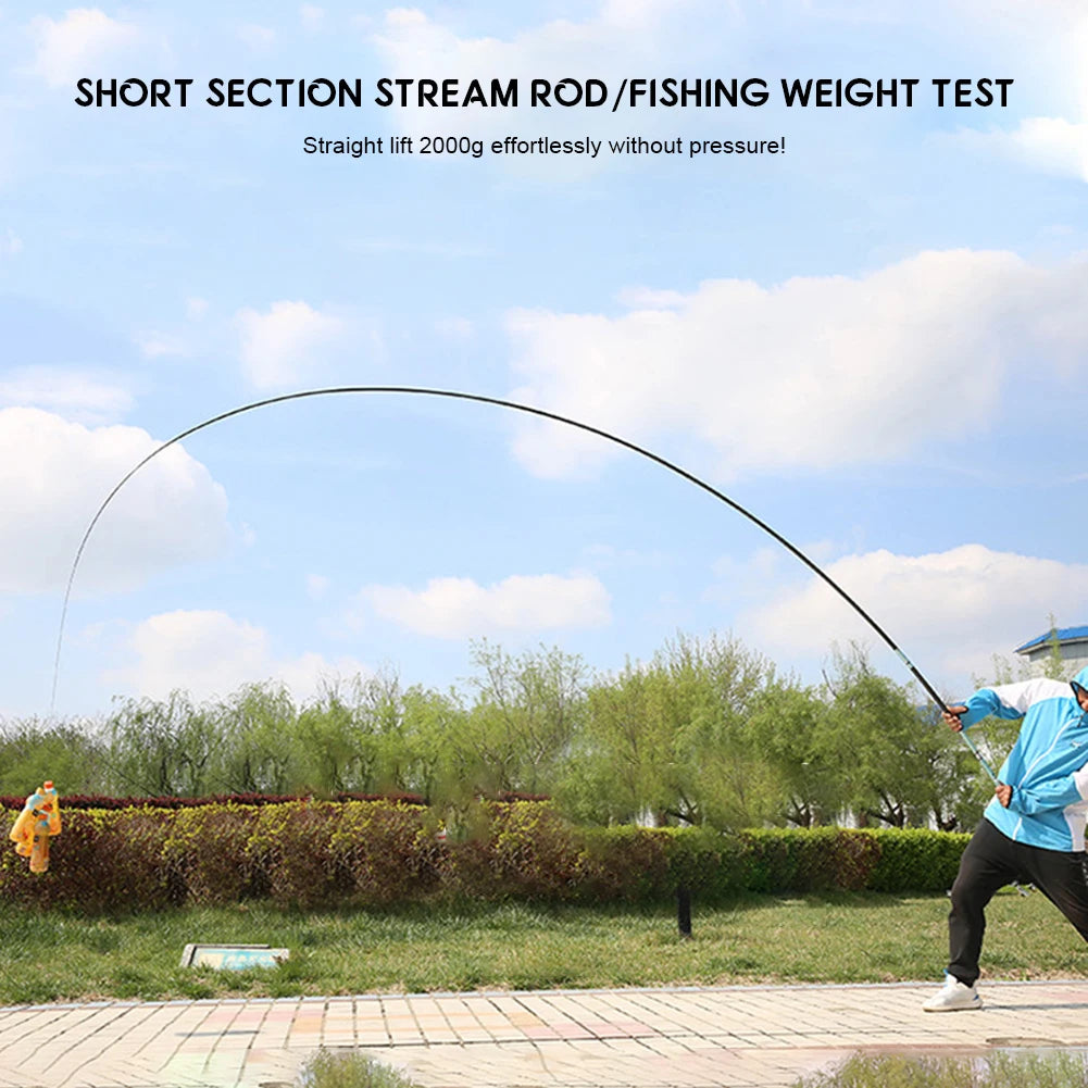 Collapsible Hard Stream Fishing Pole Wear Resistant Fishing Gear Supplies Fishing Equipment（not sale）