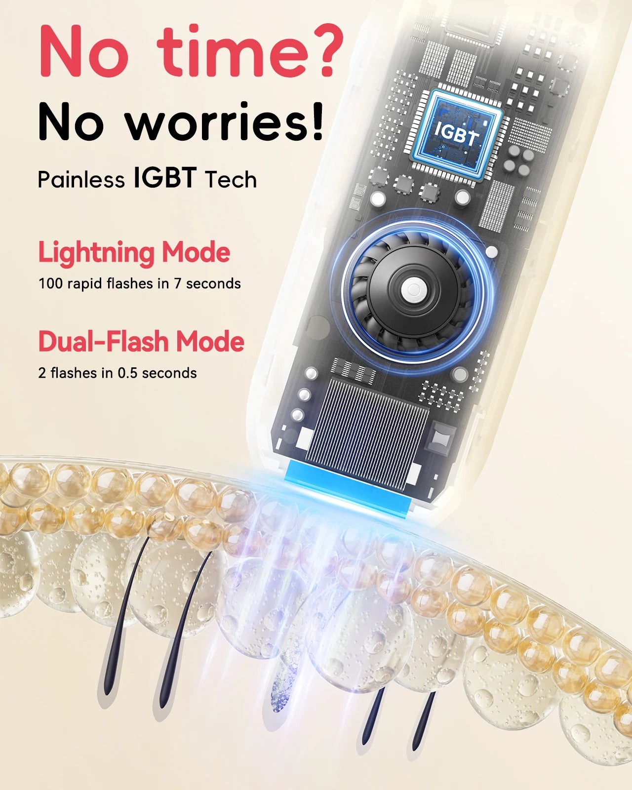 IPL Hair Removal Laser Unlimted light pulses 22J Painless Ultra-fast Light Emission hair removal for men women All Body Treament