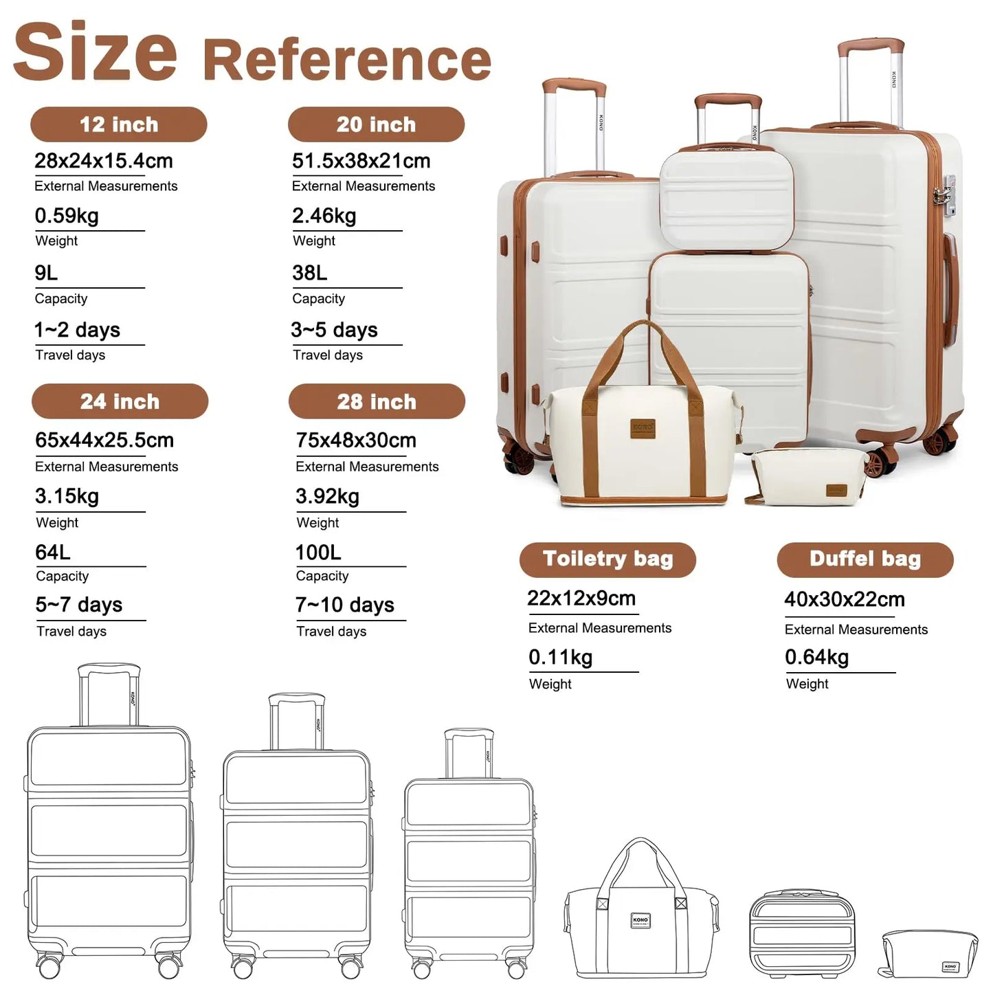 Kono Luxury 6-Piece Luggage Collection - Hardshell Suitcases + Duffel & Cosmetic Case, 20/24/28" Sizes