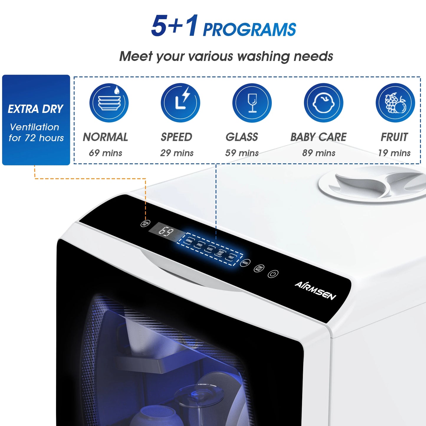 Portable Dishwasher, 6 Wash Programs, Dual Water Supply, Auto Drying, Perfect for Kitchens, Apartments, RVs