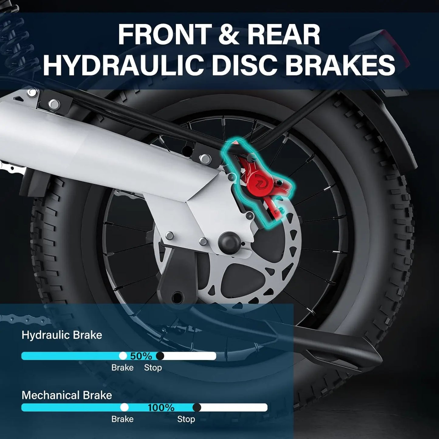 Coswheel Electric Bike T16 Adult 1000W 48V 20AH Removable battery Mountain Ebikes Fat Tire City Commuting Used ebike