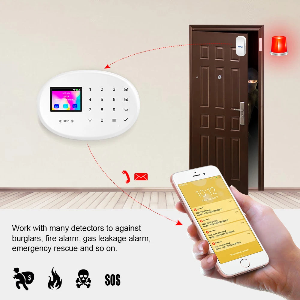 Home Alarm System Alarm Panel Wireless Motion Sensor Tuya Smart WiFi GSM 4G Anti theft Alarm for Home Security Motion Sensor