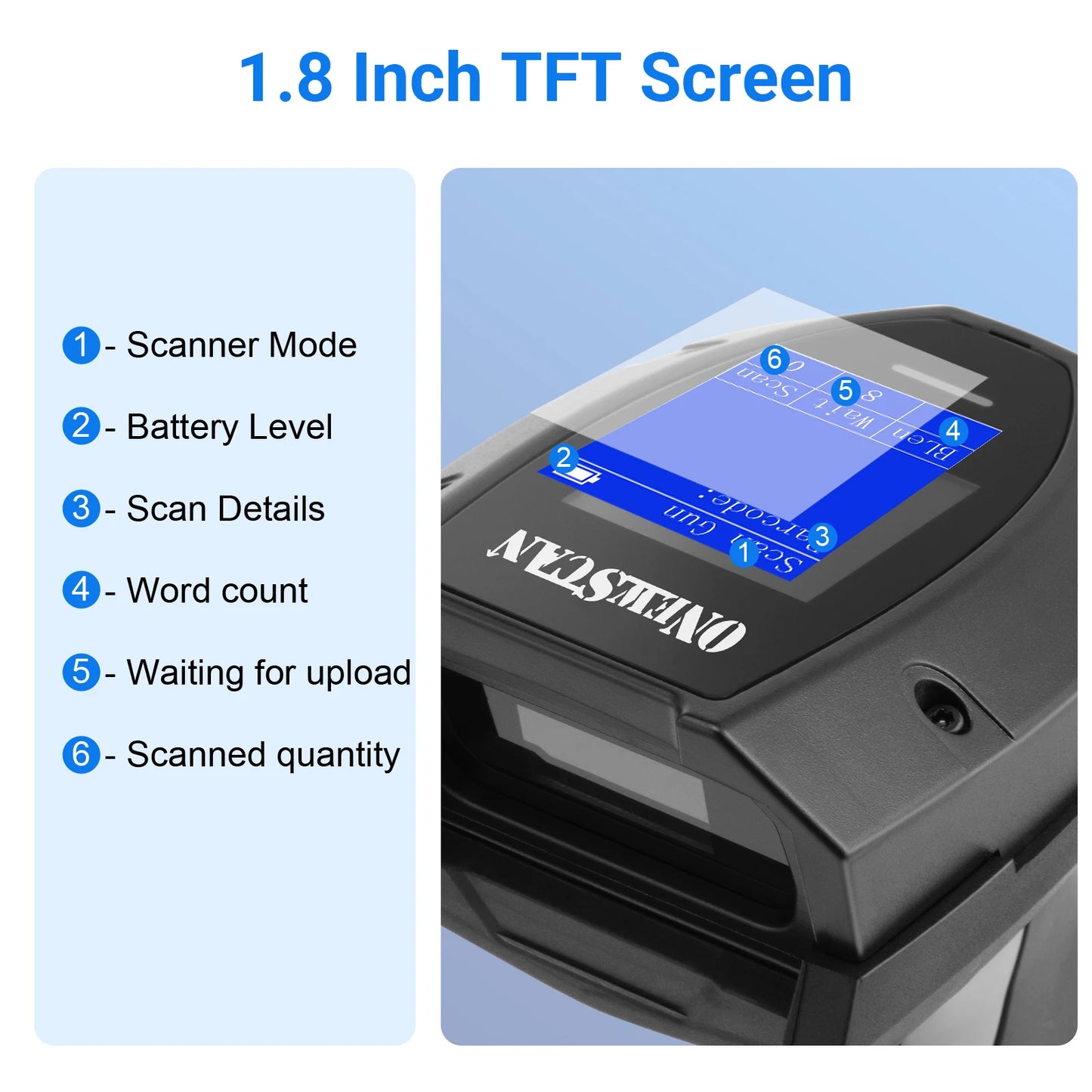 Wireless Barcode Scanner with LCD Display & Charging Dock | 0.1s Fast Scan | USB/Bluetooth| Plug & Play
