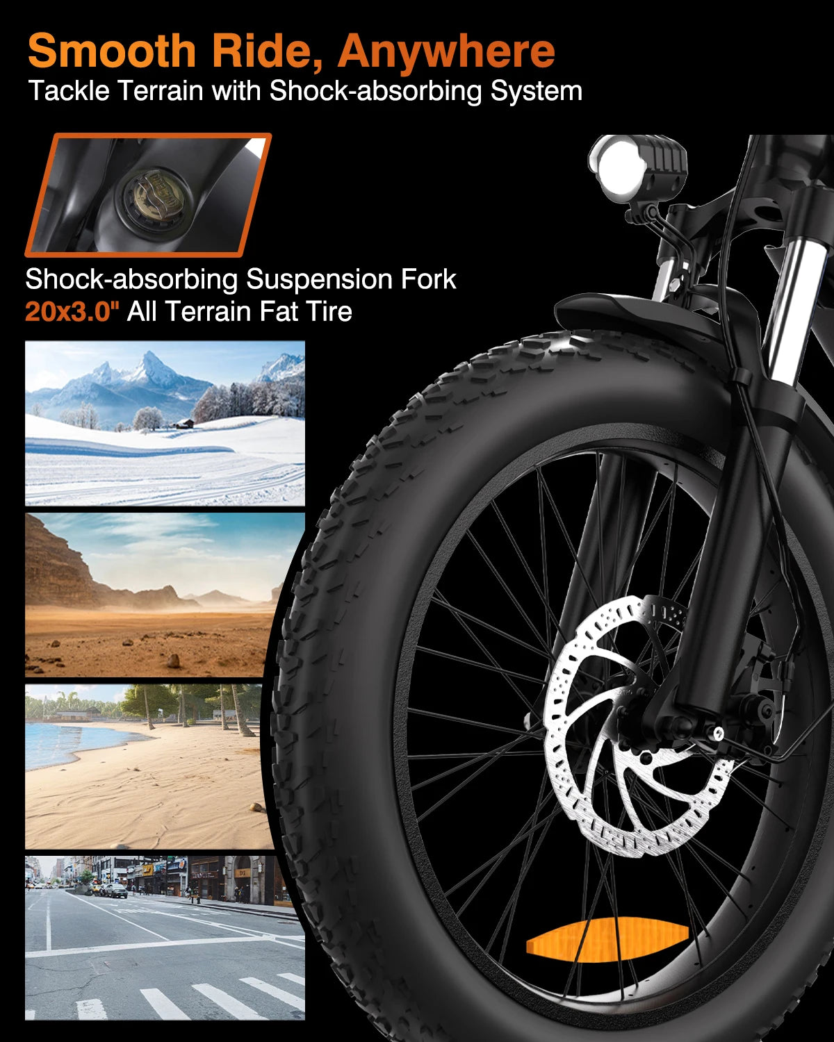 Bodywel F20 Fat Tire Ebike 20Inch Electric Bicycle 500W 48V 13.5Ah Battery All Terrain e dirt bike for Adults