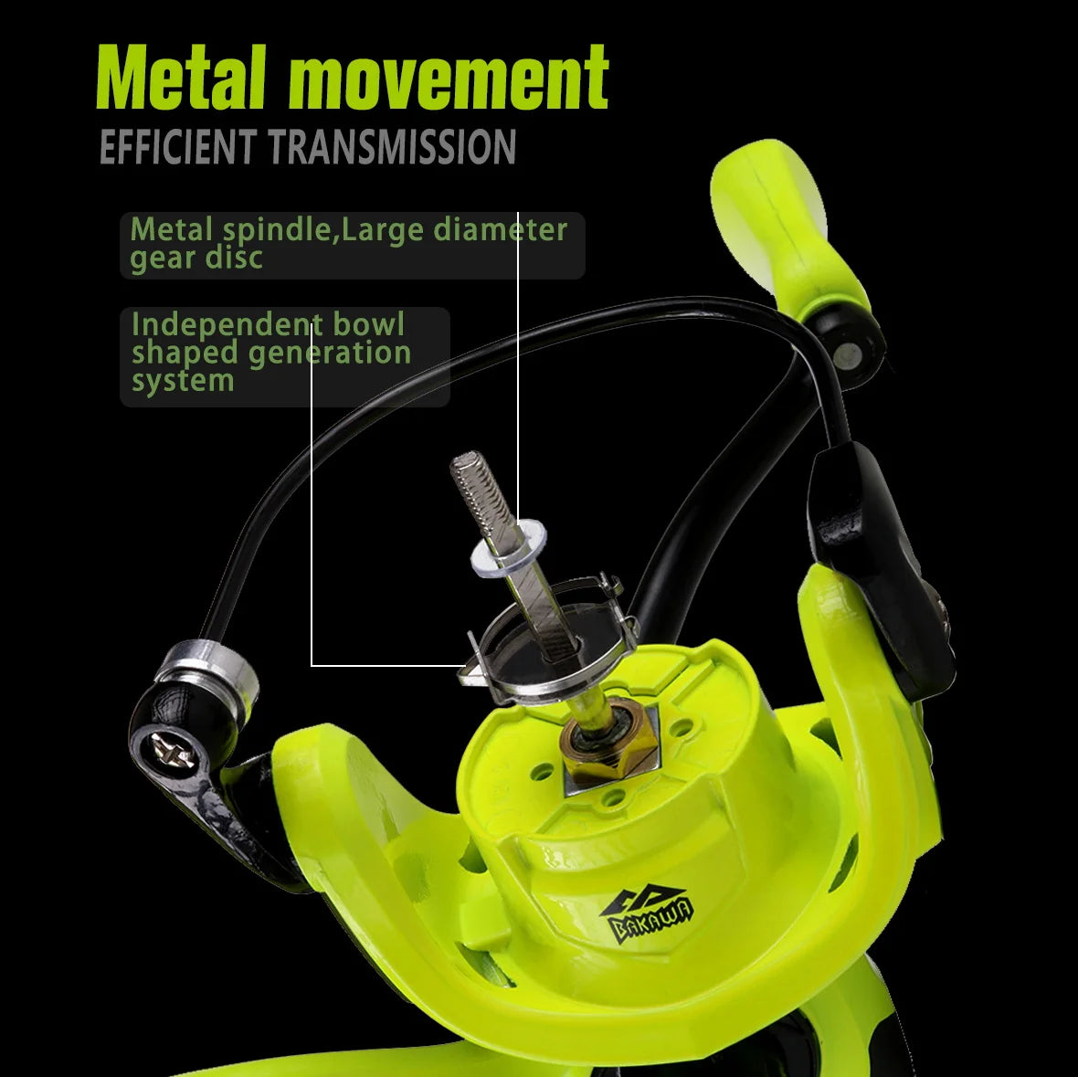 Spinning Fishing Reel 1000/2000/3000 Metal Wire Throwing Ring Tackle Metal Line Cup Carp Wheel Pesca 5.2:1 Durable Fishing Tools