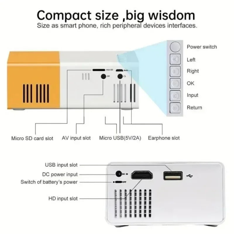 2025 Mini YG300 Lightweight Portable Projector Ultra HD Home Living Room Bedroom Home Cinema Mobile Intelligent Projection