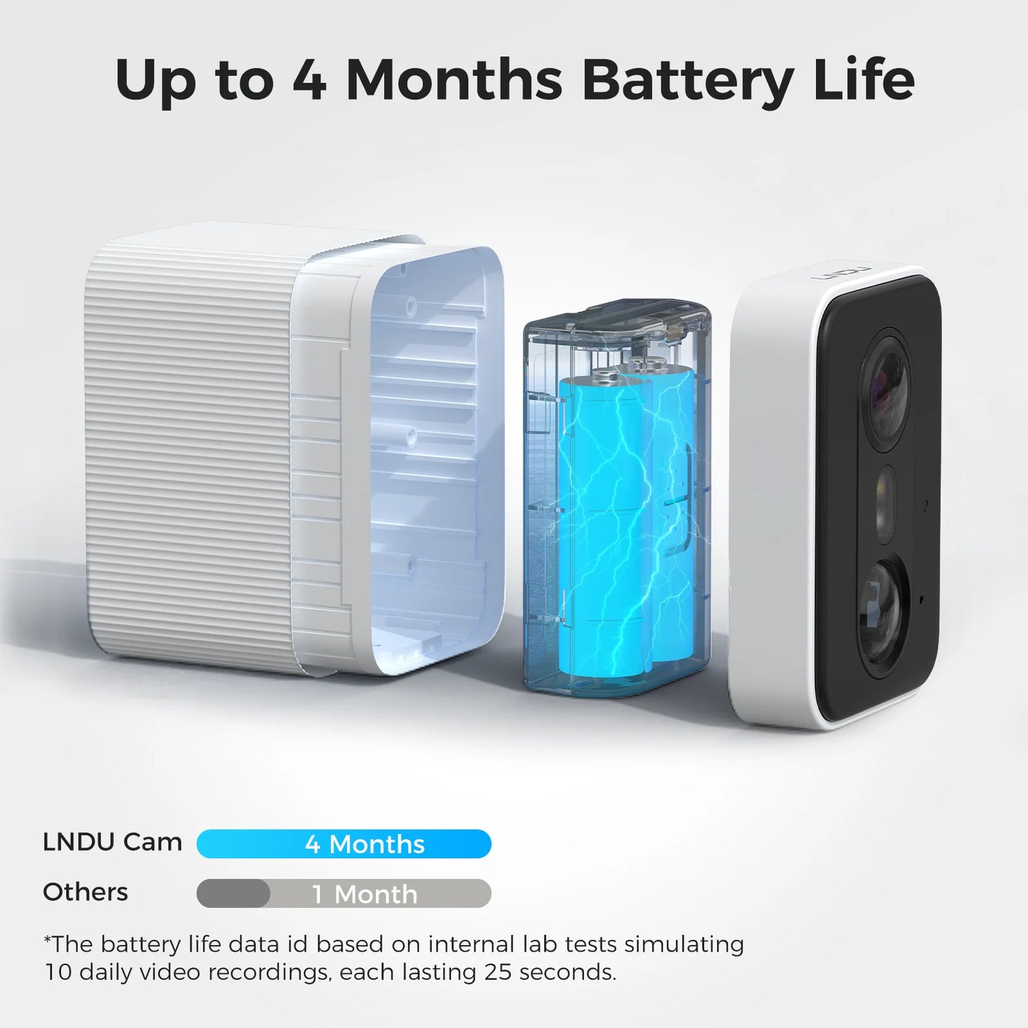 LNDU Security CL01 SoloCam Wireless Battery Camera 5200mAh Outdoor 4K Resolution Wireless Wi-Fi Camera 180 days security protect