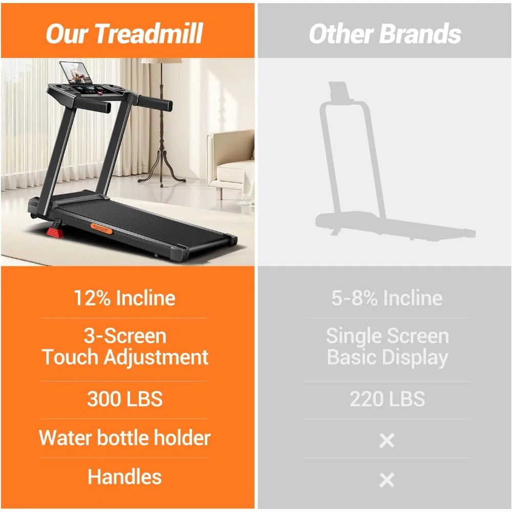 16% Incline 3 in 1 Portable Treadmill Foldable Walking Pad for Home Office 300LBS