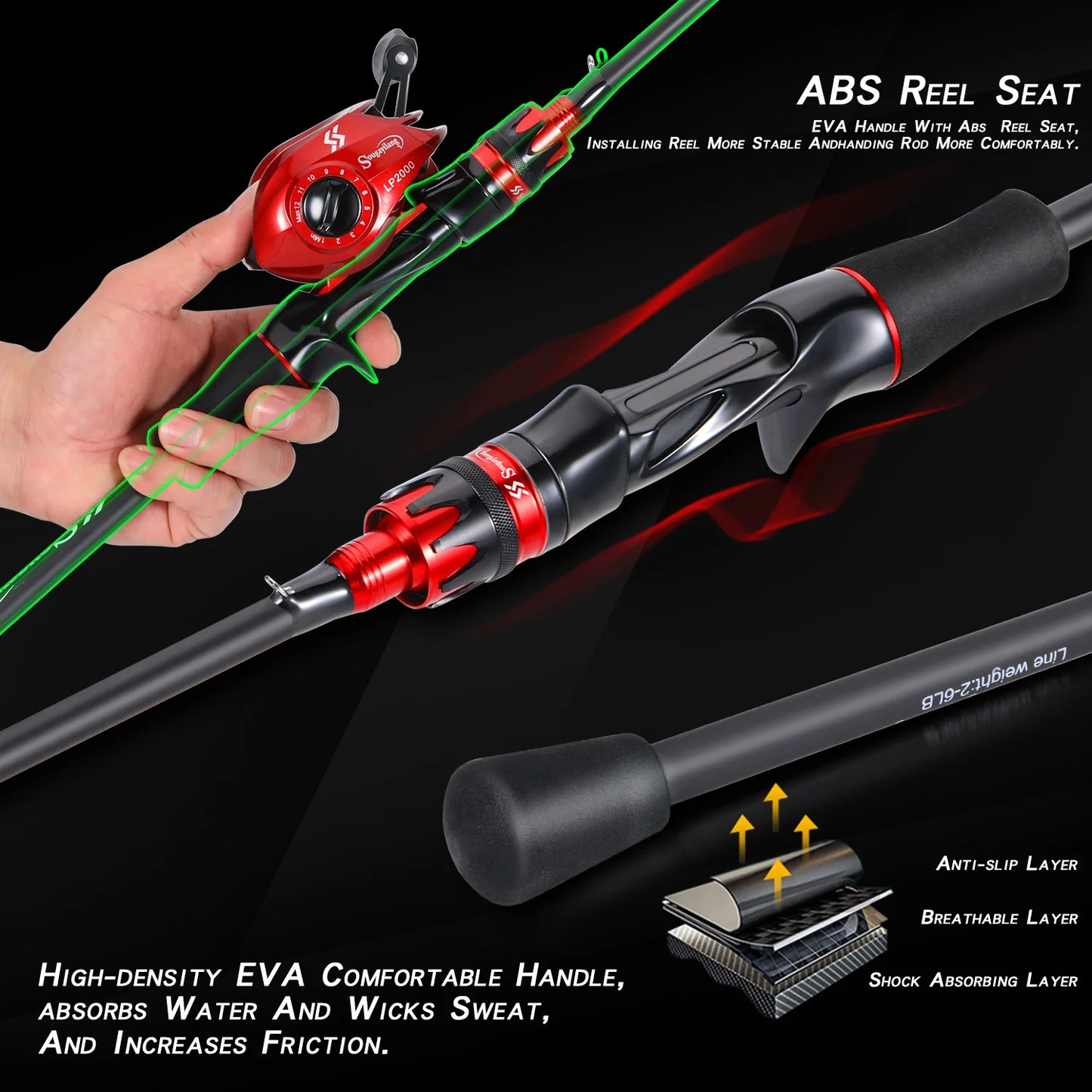 Sougayilang Premium Fishing Reel Rod Set Lightweight Carbon Rod with EVA Handle 7.2:1 Gear Ratio 18+1BB Reel with Fish Line Gift